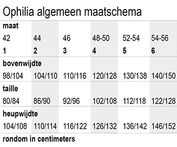 Ophilia Grote Maten maatschema